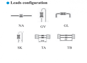 電感廠家高效響應(yīng)客戶(hù)需求定制色環(huán)電感封裝外形