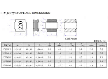 谷景GNR系列貼片屏蔽電感對應風華高科PDR系列貼片屏蔽電感
